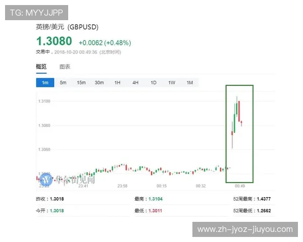 英超球队总工资概览与薪资分析